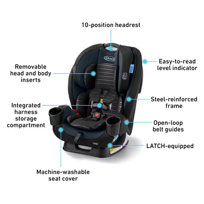 Triseat 3 in 1 Car Seat